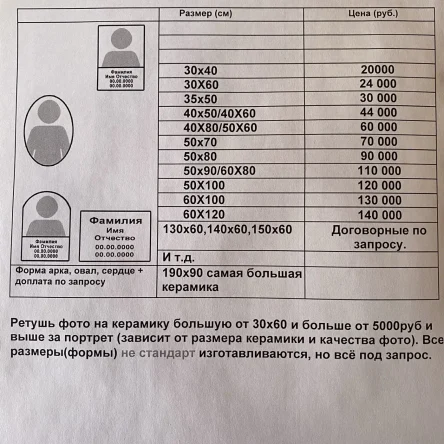прайс