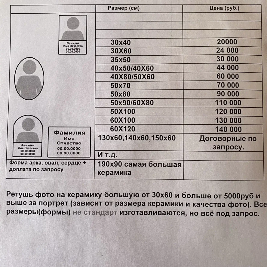 прайс
